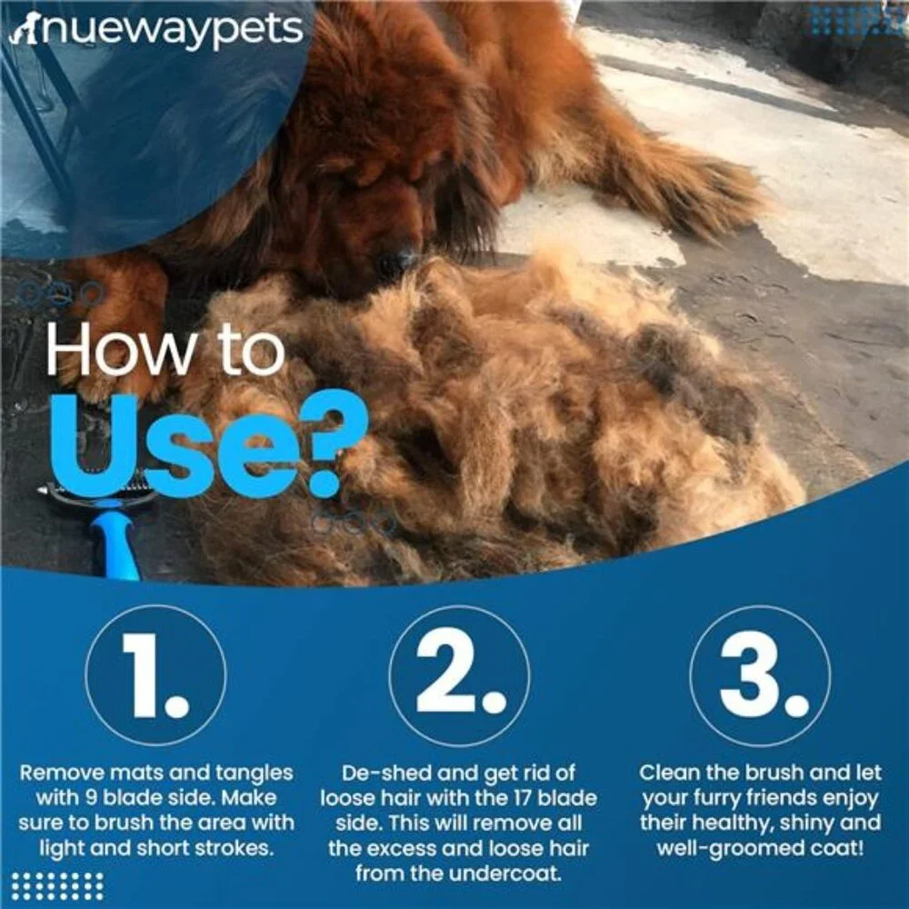 Pro Undercoat Grooming Tool For Dogs | Deshedding and Dematting Tool